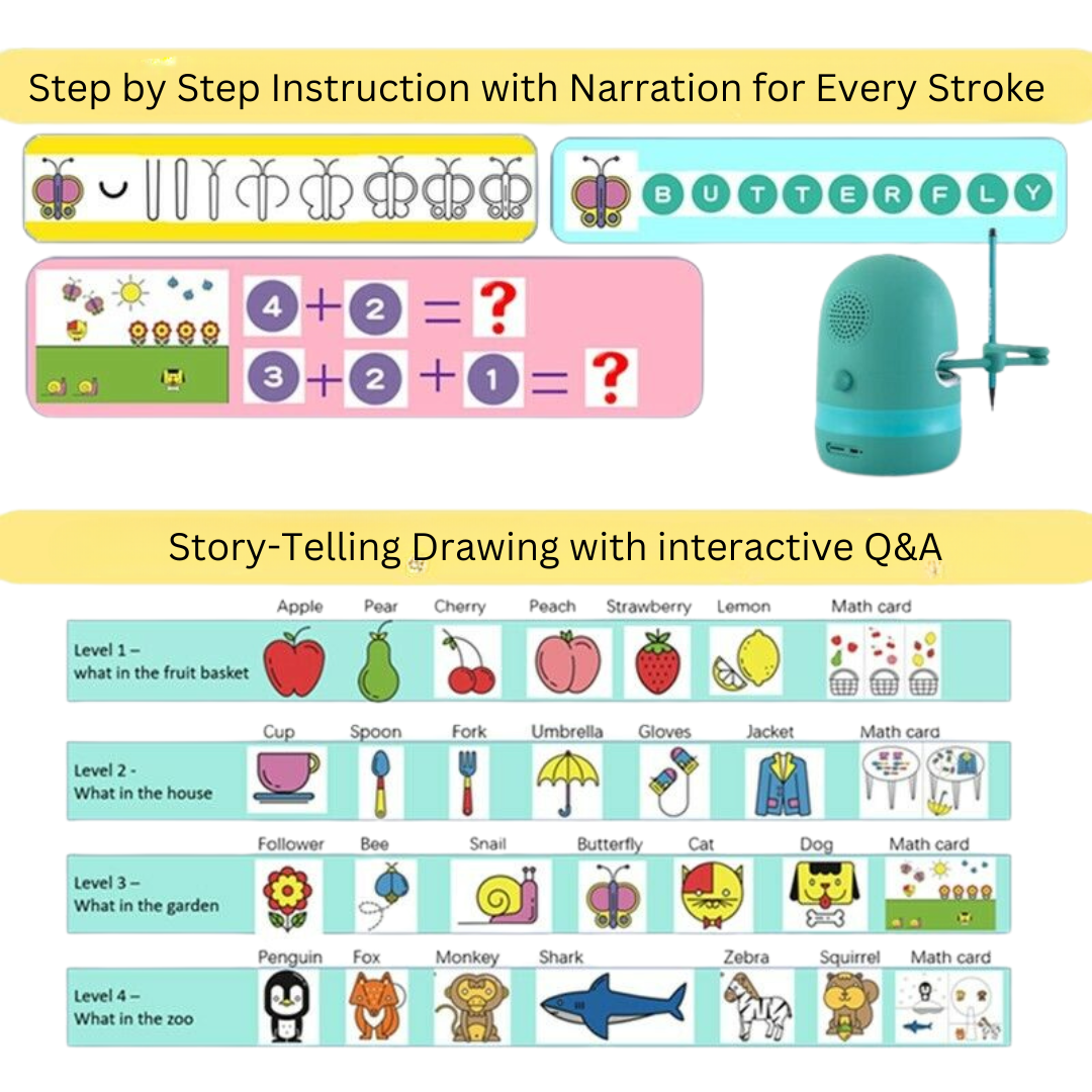 Tiny Walkers' Kids Drawing Mate for Children!